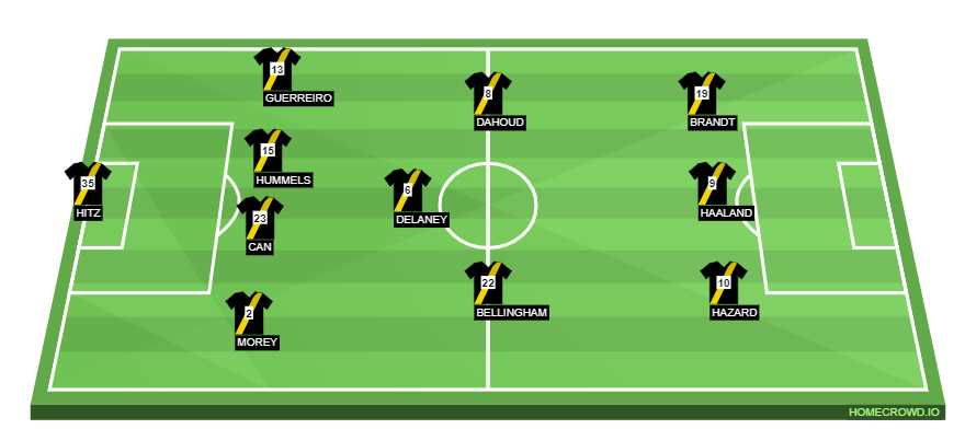 homecrowd-formation-dMmNQDqOJ71kGhBHaGGo