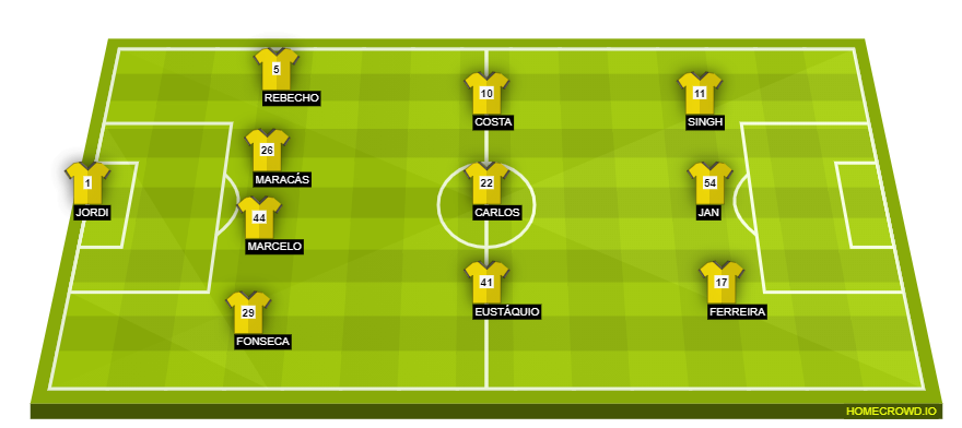 homecrowd-formation-ggjVJAGBijxDhSWxxEtm