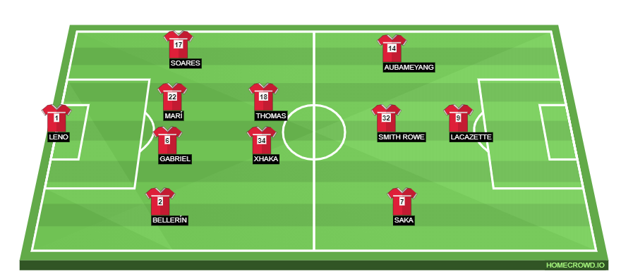 homecrowd-formation-iGmqUwMV4oNUeif1zKsG