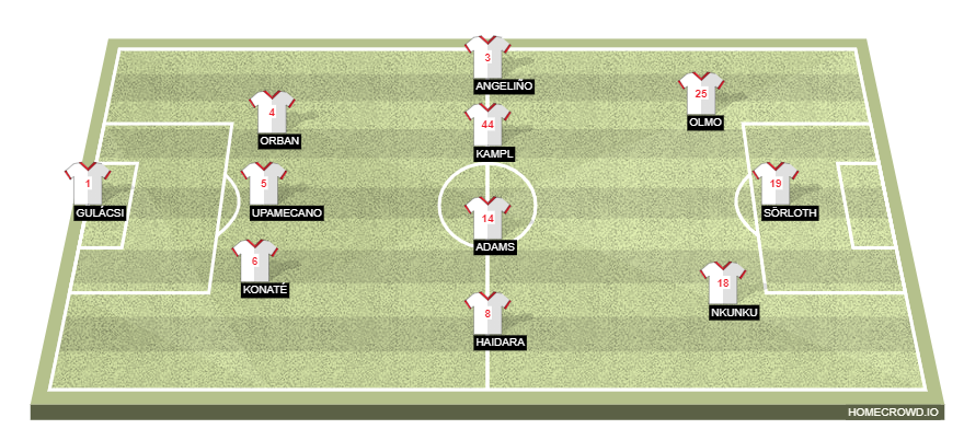 homecrowd-formation-ishLEgUthiR9bqHLb1vH