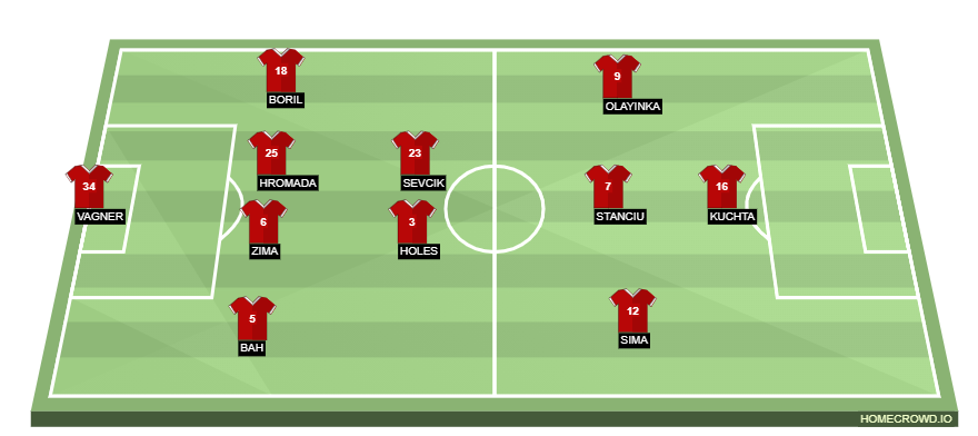 homecrowd-formation-iuqdOMMK86db6kmwBTPL