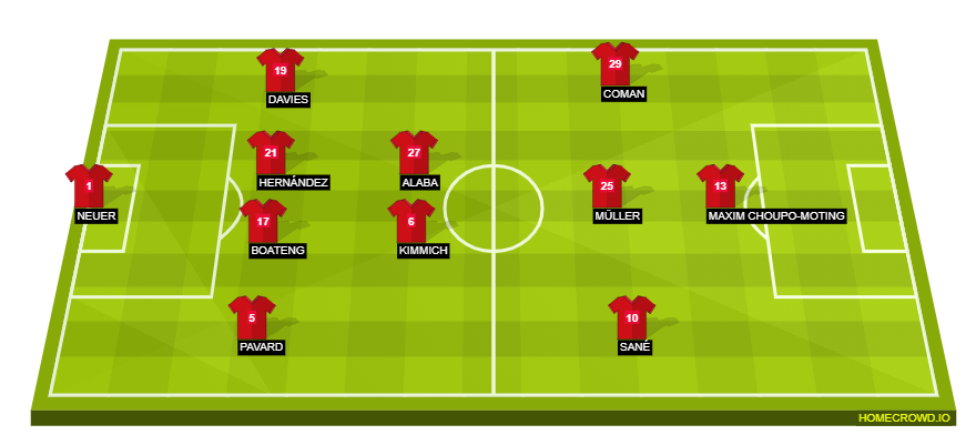 homecrowd-formation-lZanVouiDeWfPwsGmMKA