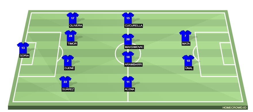 homecrowd-formation-oSWv77fDzrmGZkzeOBMw