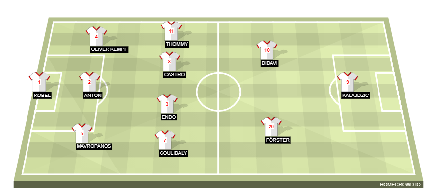 homecrowd-formation-p5aA4A397J5S85TBzT2c