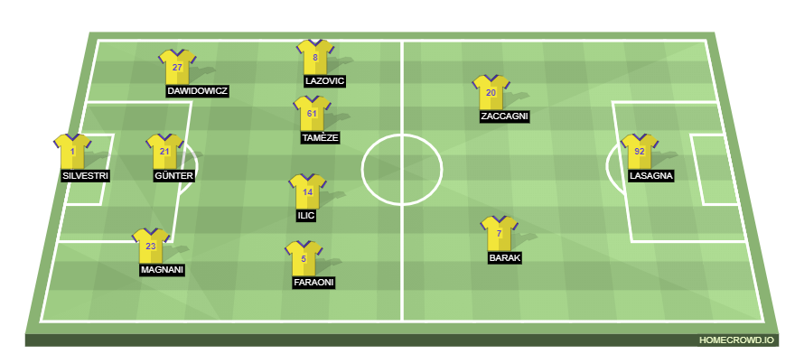 homecrowd-formation-uCJa9Z7jtoAeGD9qZqfB