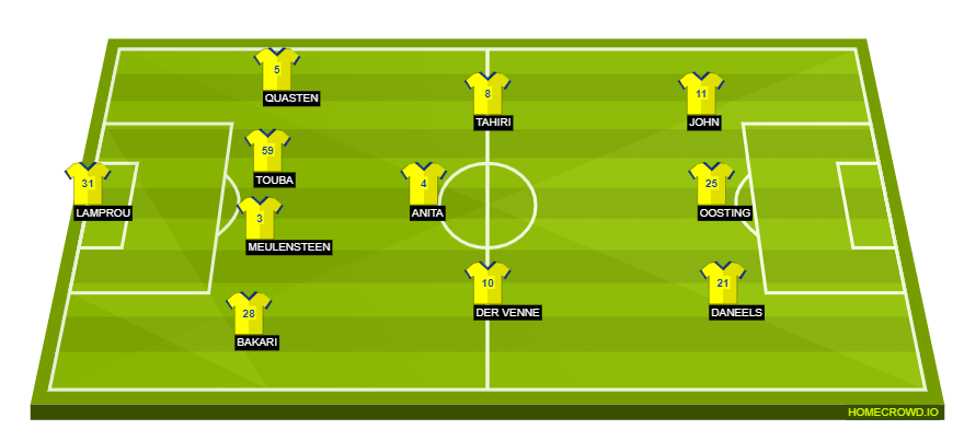 homecrowd-formation-xJer8XHYfmwkHRERCZWG