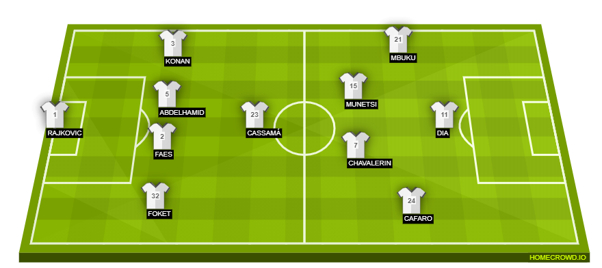 homecrowd-formation-4a1Kc2ktQbQWP61u7XmG
