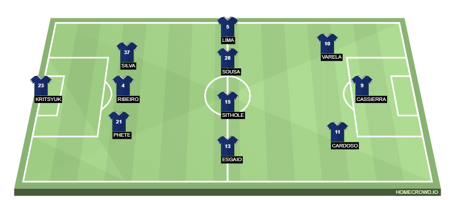 homecrowd-formation-4kofa3DBnp3k1hlQQQkO