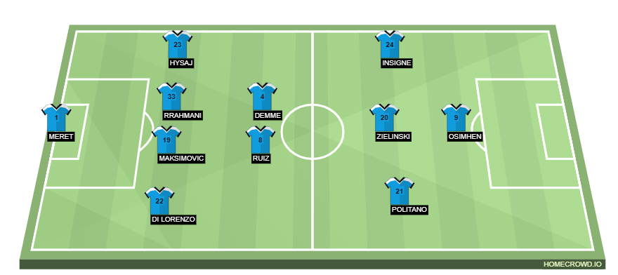 homecrowd-formation-6f5QMoGw4GZvZnweyVZ3