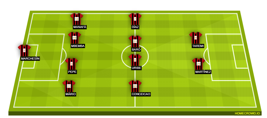 homecrowd-formation-9LVOtpAlcZArgITZgPDE