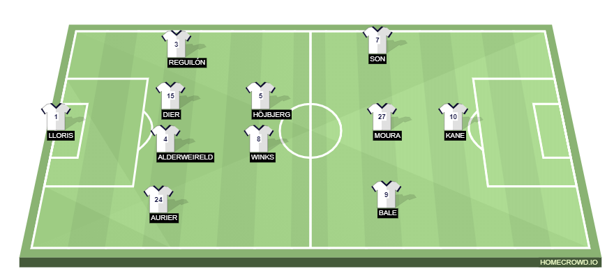 homecrowd-formation-B8GpUueiy2eXZxSsbYPy