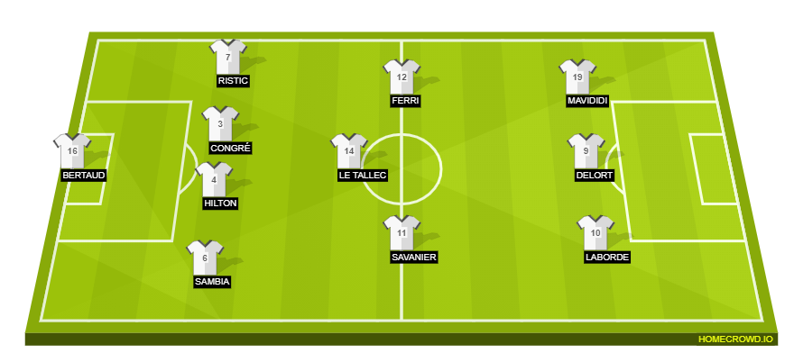 homecrowd-formation-C7RIidc0aJE6x72Wwgrc
