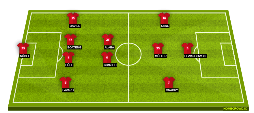 homecrowd-formation-EaK9JH5F9lKqNhDcOTxp