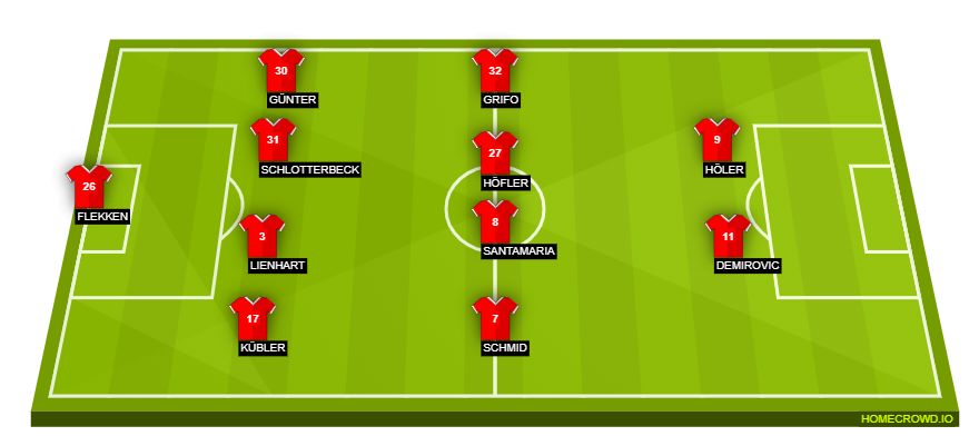 homecrowd-formation-FB2b1XmClh17V1ZuUnzh