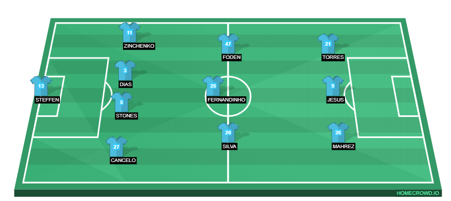 homecrowd-formation-Hfn7KWScxk8fbfLUqCWD