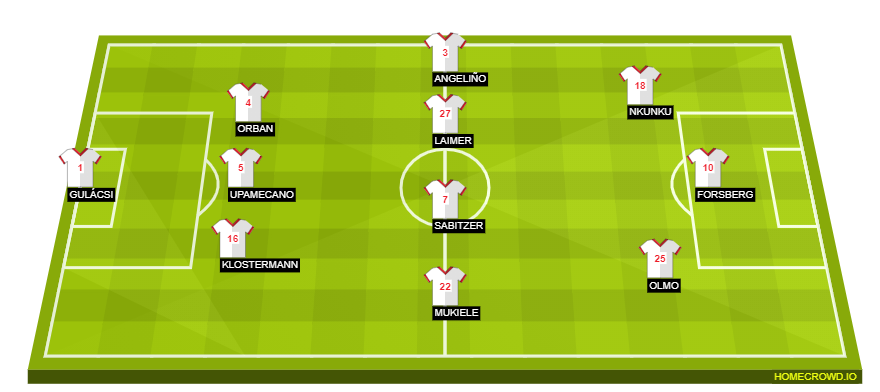 homecrowd-formation-IFW702fkAmilKGzVPmSW