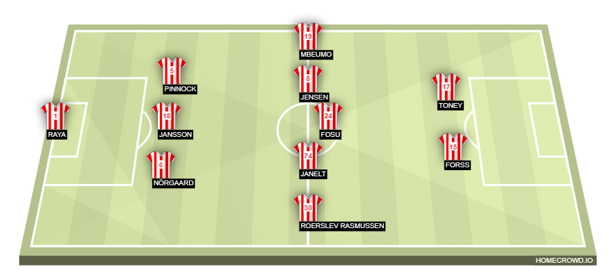 homecrowd-formation-ThzCAYjFd2Fd79XygDRA