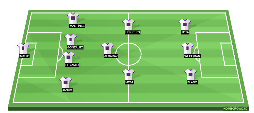 homecrowd-formation-WcY4kuO92fAbPLmSpySA