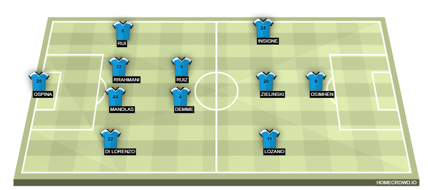 homecrowd-formation-YkcOxMzVhvEtRdZtvM2h