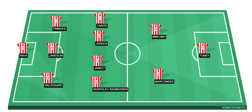 homecrowd-formation-f3cZFnOWEFCvUAfR5ydL