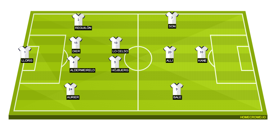 homecrowd-formation-iIAIEP7I2dOnnlZkkjtG