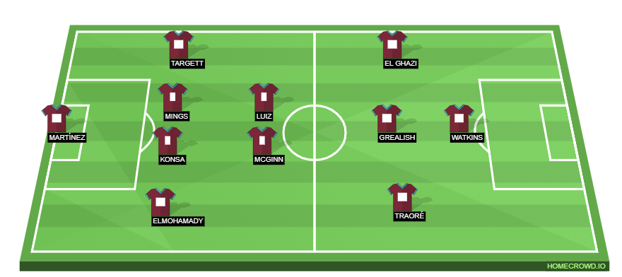 homecrowd-formation-j3rXOwFs7oPdg1VvKR0W