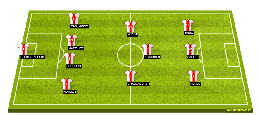 homecrowd-formation-wxYvBcrsHe8RAgHEKJFR