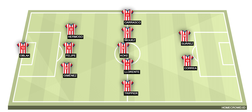 homecrowd-formation-ySC42KtALcBgRIXxTBDX