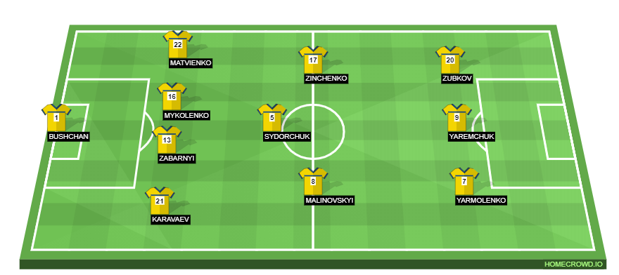 homecrowd-formation-6g9EedzPsZukq6EWoW3V