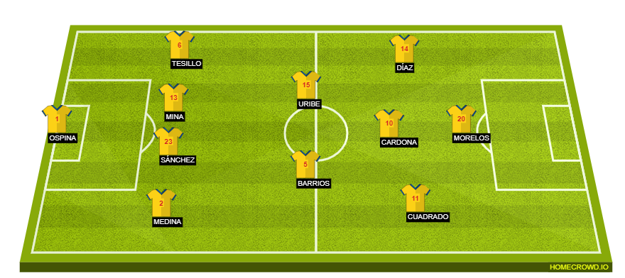 homecrowd-formation-LKp8XGv5RXXpQG0djQrG