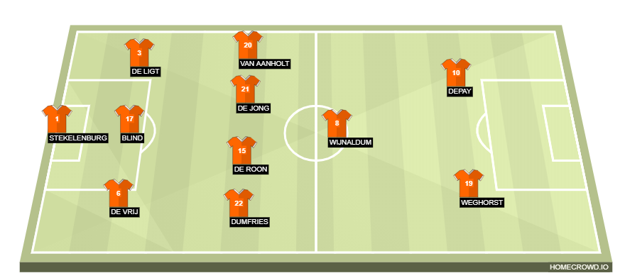 homecrowd-formation-SK9EAYjM3o7t1LpCGS2s