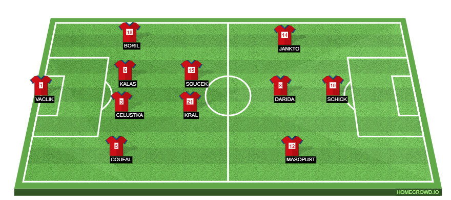 homecrowd-formation-WF38Y5AZnx4DZVcXETPf