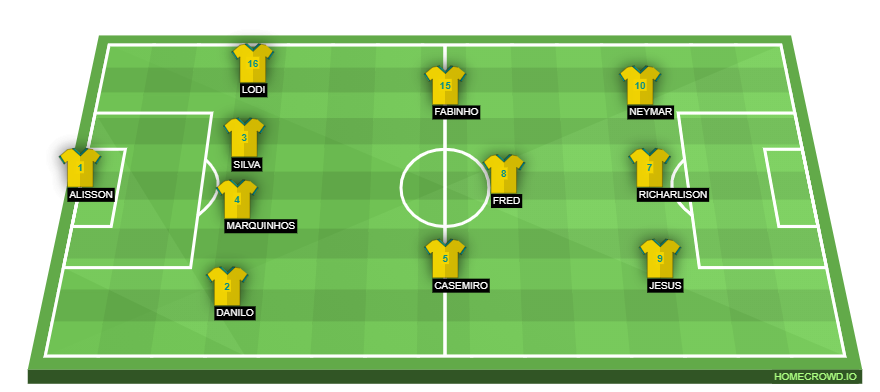 homecrowd-formation-bf79F2FhzgmmQwgnsgEd