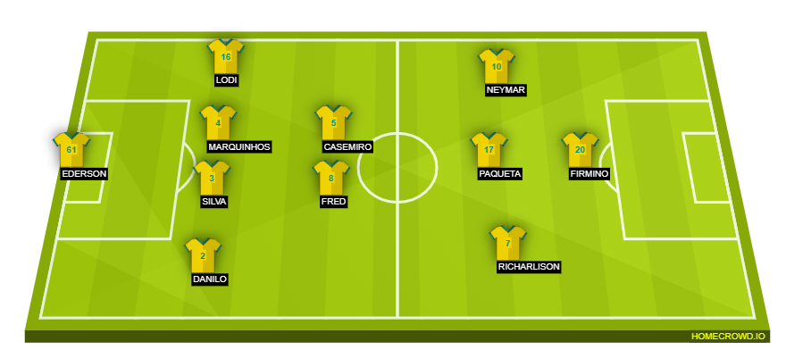 homecrowd-formation-UdMJJTDDelq0mFYsIWsm