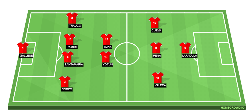 homecrowd-formation-yNH0JSM6vdXnpCU2wqIy