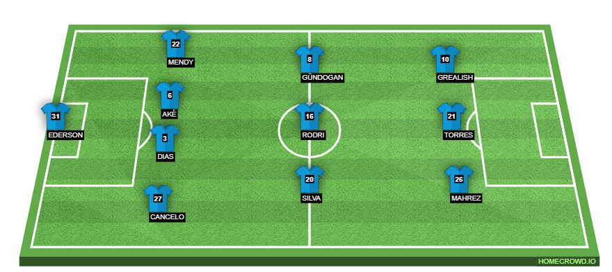 homecrowd-formation-0vGcMGLPTjMFZC1LQWwM