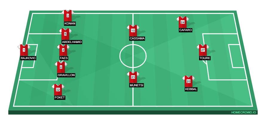 homecrowd-formation-9jFgQlsECvGL7ovmQbmv
