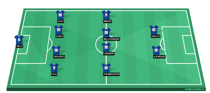 homecrowd-formation-ED8mEnxeqVHwHubBj3jB