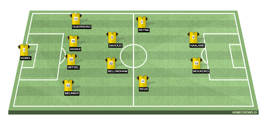 homecrowd-formation-Madrp5sEvrKC1sXetYYr
