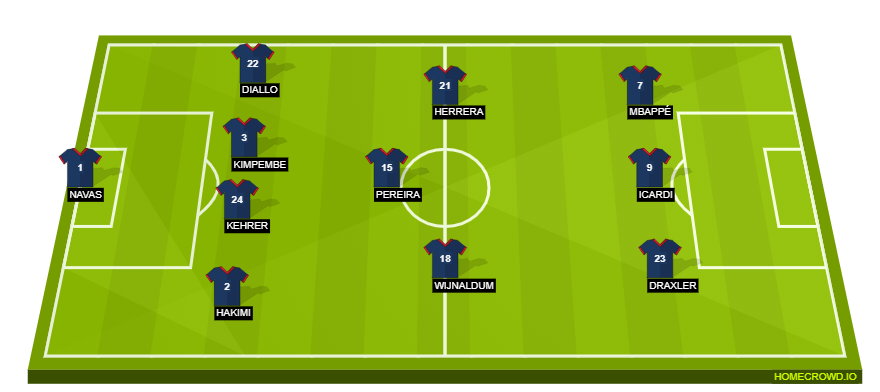 homecrowd-formation-NwO6cHNgKlw8twJ3Fy8K