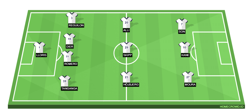 homecrowd-formation-SUxgDB5XR2MPiriqC6VG