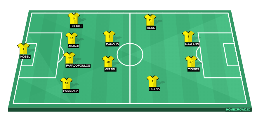 homecrowd-formation-YDGVBi8DUhT7C0FR8LSw