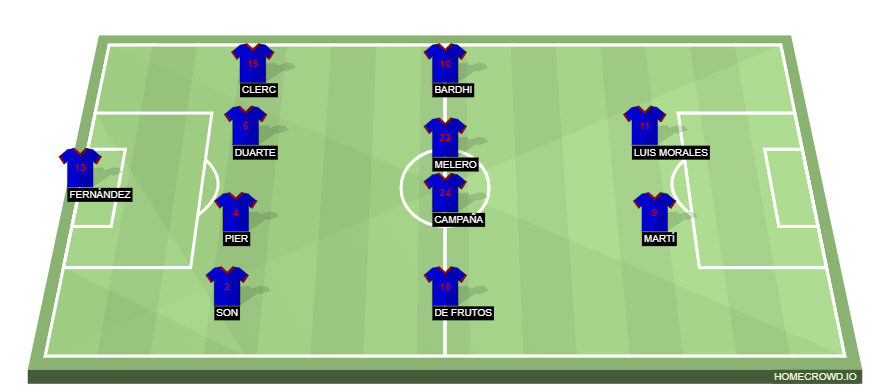 homecrowd-formation-c2C9JdoCTBfAvUqva9ou