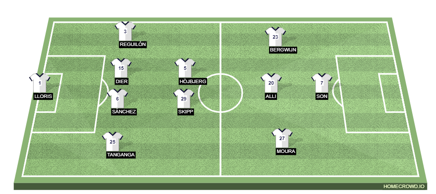 homecrowd-formation-ioudmtgO34NwqU0HWwgH