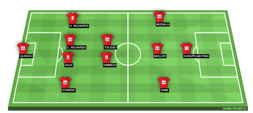 homecrowd-formation-kvqGnBPt1O73OSwL1QyN