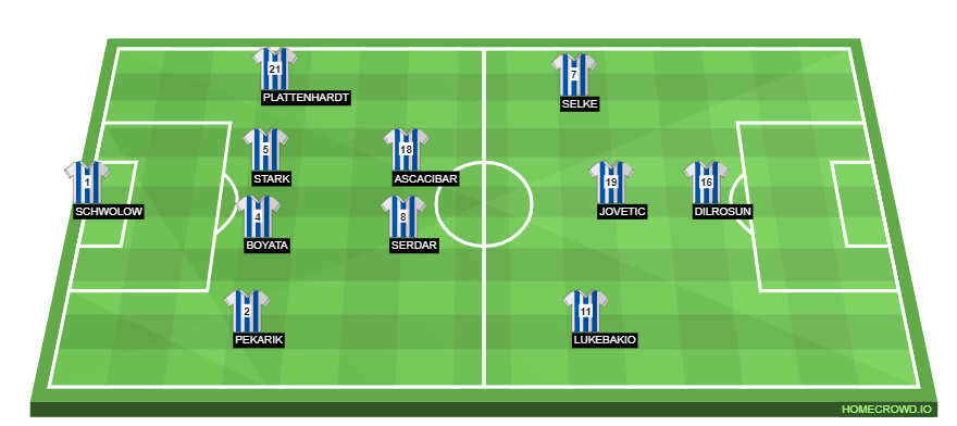 homecrowd-formation-oX1b7Z18cBkJS9eBt9wi