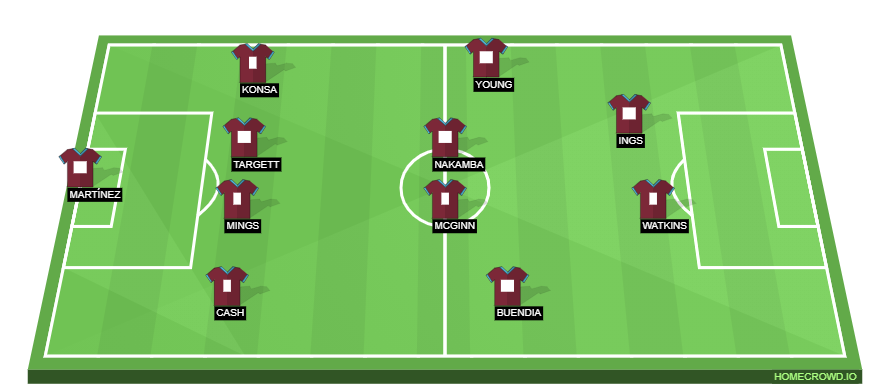 homecrowd-formation-saeDA6RirigdjfO2eol9
