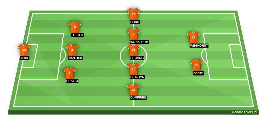 homecrowd-formation-yhyzAwdFuvyPt0MHGeoh