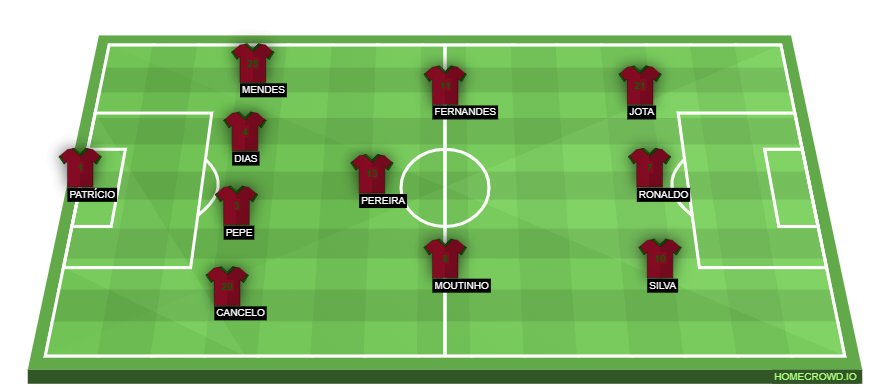 homecrowd-formation-zyXVfYFqzNHZoGRmhOz9