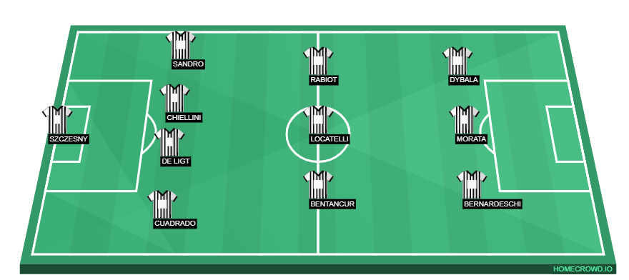 homecrowd-formation-0E3DySxAEV0g1AFNI9M4